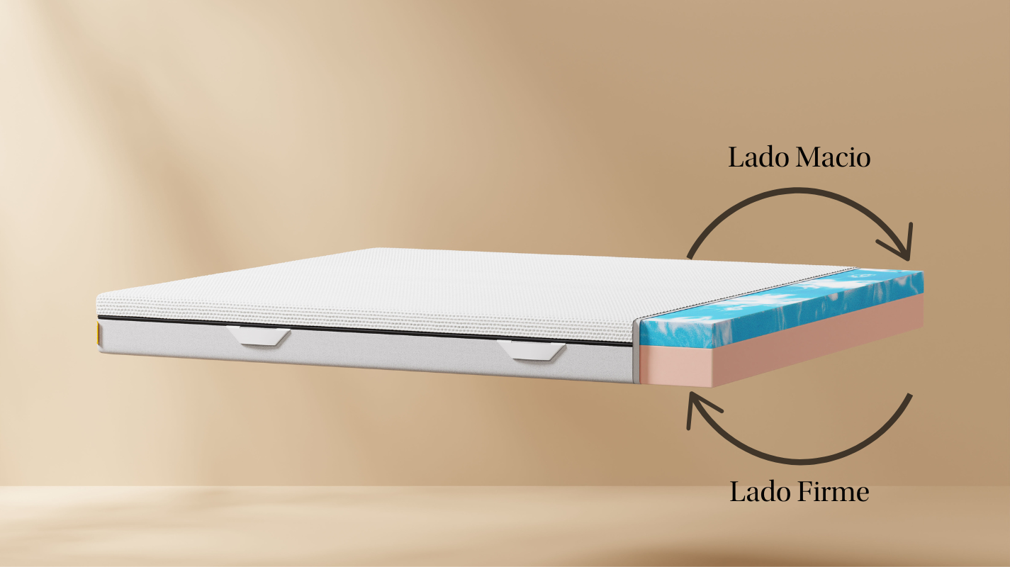 Duo Comfort Product Gallery
